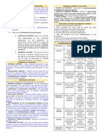 Income Taxation Reviewer