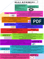 Infografia Linea Del Tiempo Timeline Historia Cronologia Empresa Profesional Multicolor