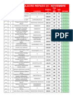 Ranking Simulacro Repaso 25