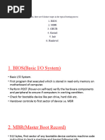 Linux Boot Processes