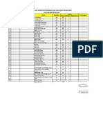 Usulan Barang Dan Jasa Igd 2024