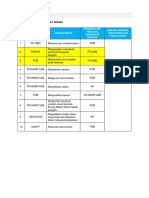 1.4 Pengurusan Aduan