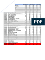 Hasil Technical Test Calon Crew Tanggal 6 Desember 2023