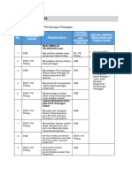 1.10 Pengurusan Perhubungan Pelanggan