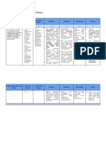 Lk. 2.2 Penentuan Solusi