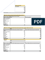 DashBoard Lương Thị Minh Hải 2273402010652