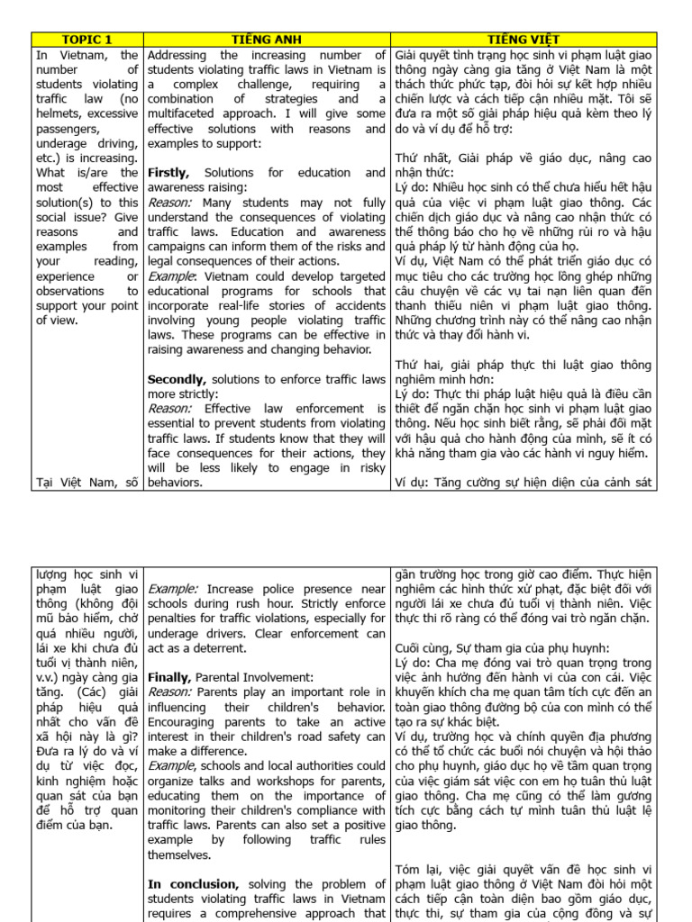 Part 3 | PDF