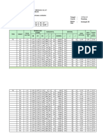 REVISI Data PENGUKURAN TANAH MEMAKAI ALAT THEODOLIT KELOMPOK III