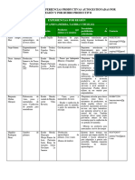 Directorio Experiencias Productivas Autogestionadas