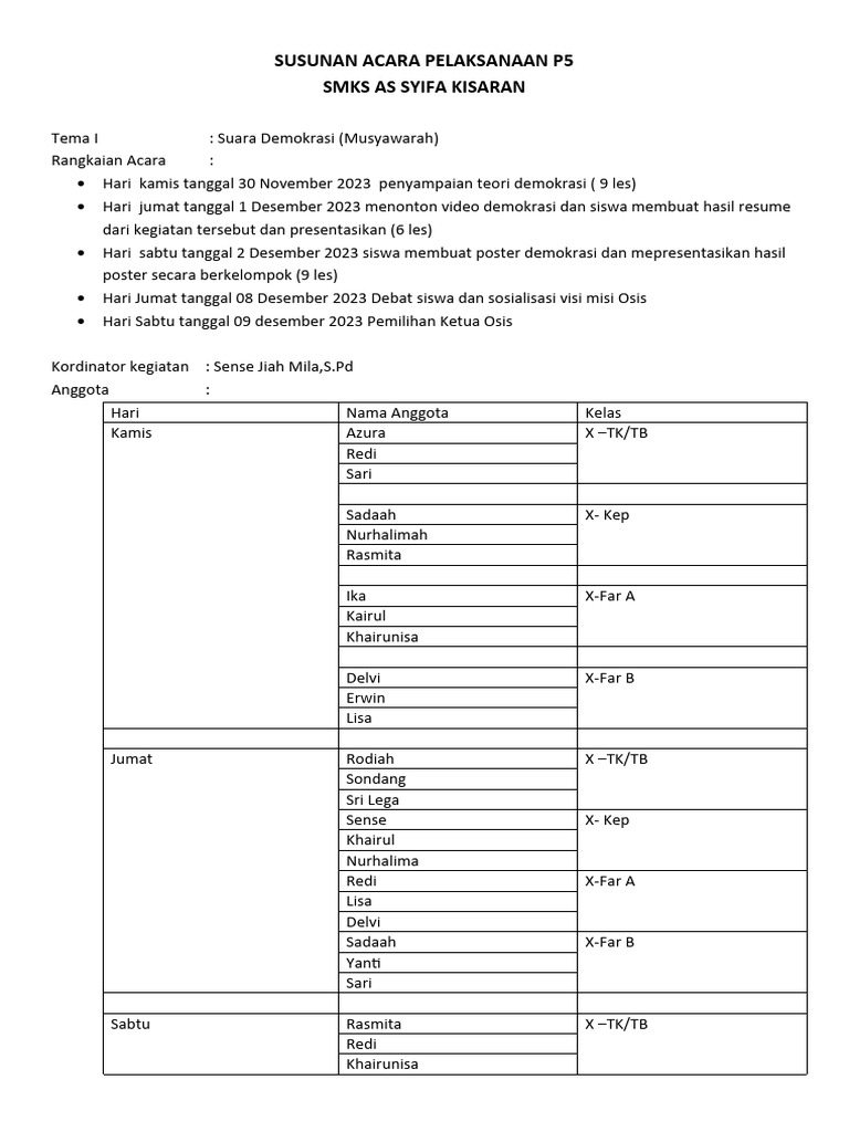 Susunan Acara Pelaksanaan P5 | PDF