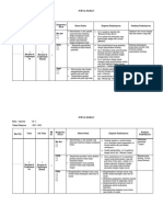 Jurnal Kelas 2 Tema 2