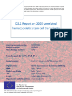 2021 D2.1 Report On 2020 Unrelated Stem Cell Transplants