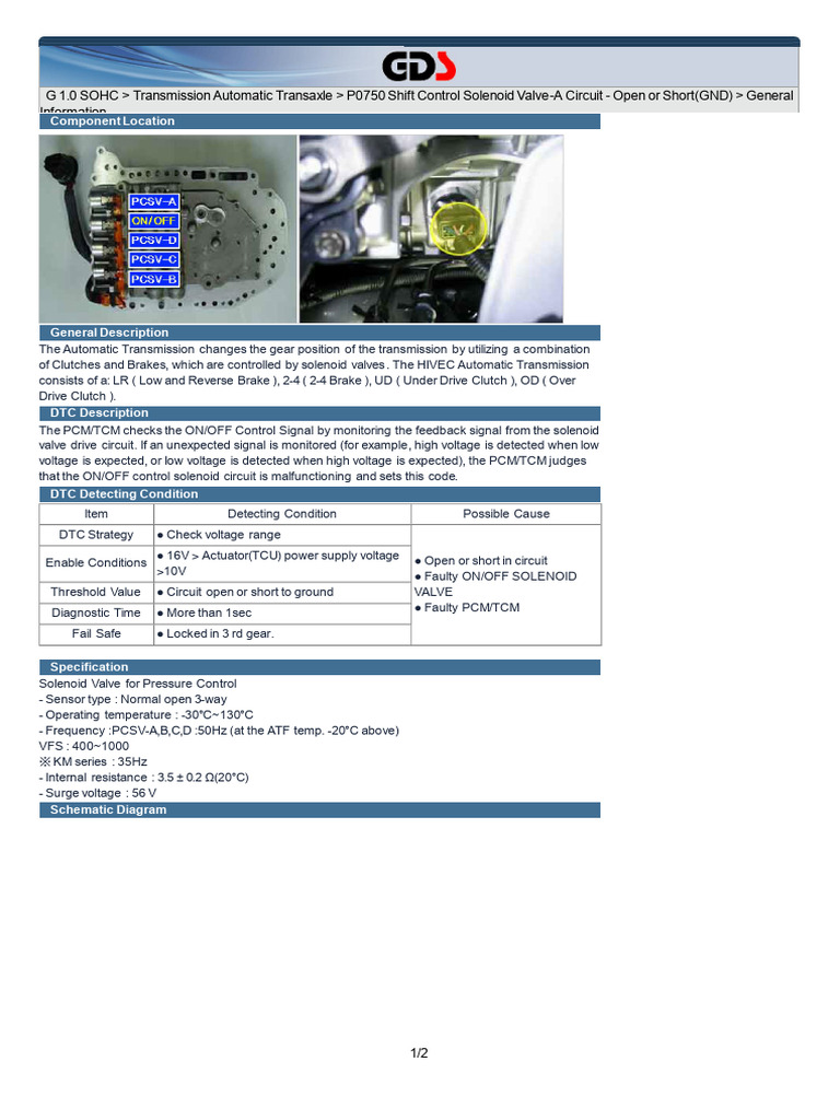 P0750 Shift Control Solenoid Overview | PDF