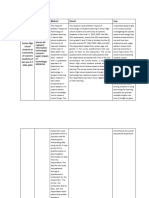 Title Reference Method Result Gap