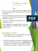 Chapter 21 Intangible Assets1