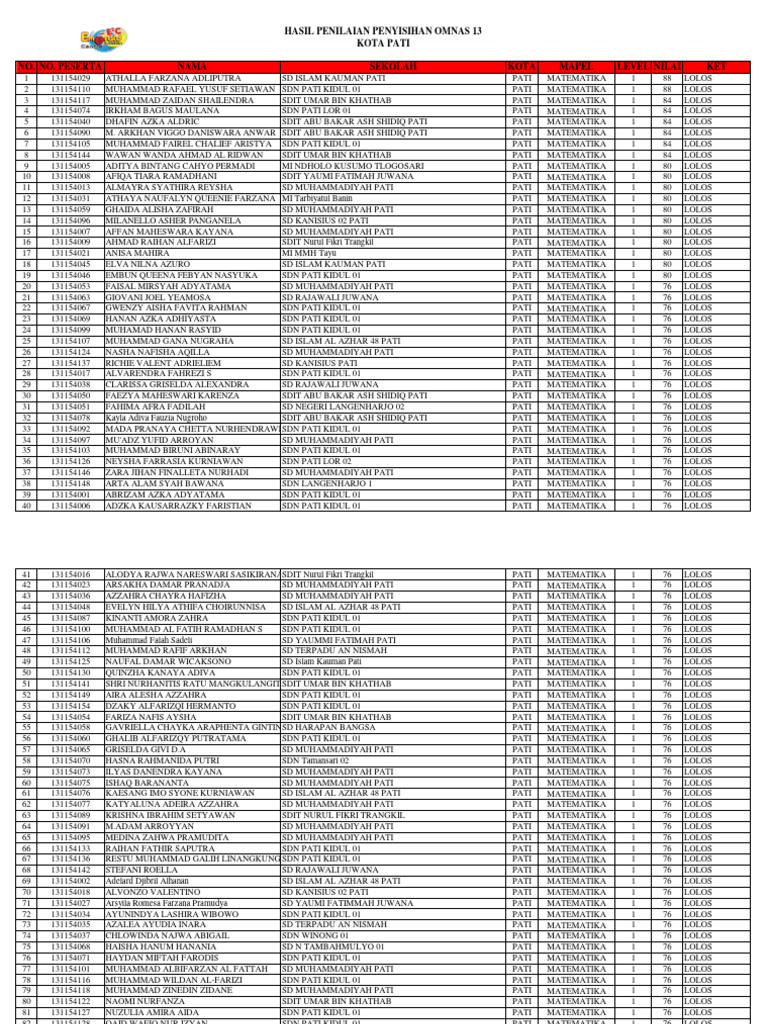 Anastasiya Zavorotnyuk yalangoch jinsiy aloqa