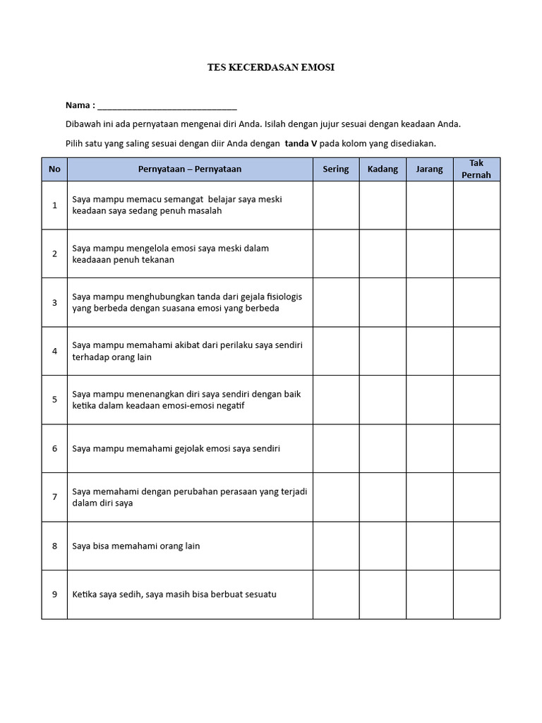 Tes Kecerdasan Emosi Diri | PDF
