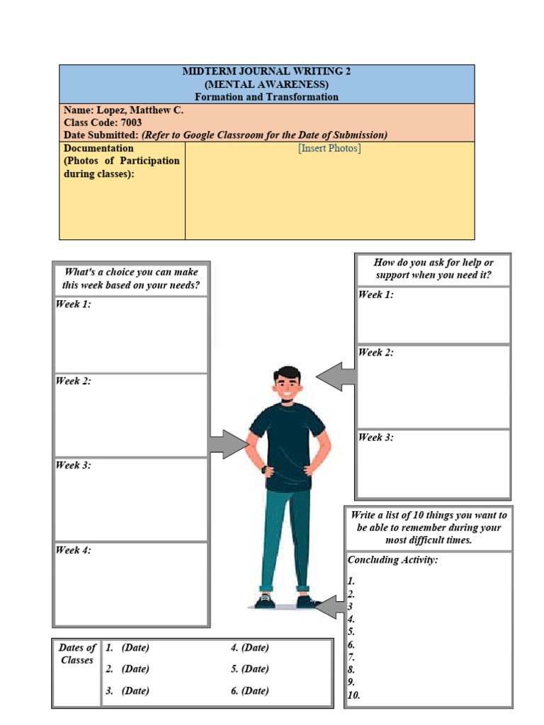NSTPCWTS 1 Journal Writing 2 PDF Human Communication Cognition