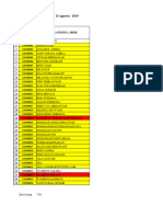 Revisi Data Prakerin Kelas Xii Titl