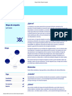 Design Toolkit - Mapa de Empatía