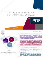 Support Confe Rence Tout Savoir Sur Les Re Unions Du Cse - Rythme Lieu Participants