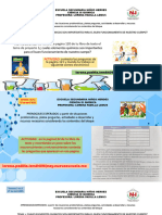 Actividades 3º Trim