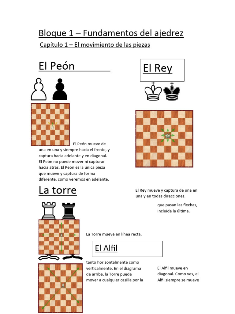 Libro Ajedrez Capitulo 1 Pdf Juegos De Estrategia Abstractos