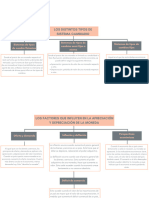 Los Distintos Tipos de Sistema Cambiario