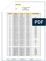 Recoleccion de Datos