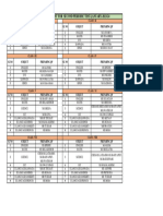 Second Periodic Test QP Preparing Teachers Name List-2023-24