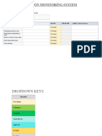 Corrective Action Monitoring System