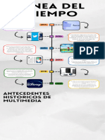 Infografia Línea Del Tiempo Historia Timeline Doodle Multicolor