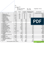 Daftar Kebutuhan Energi DEBY AYU