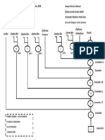 Diagrama de Op