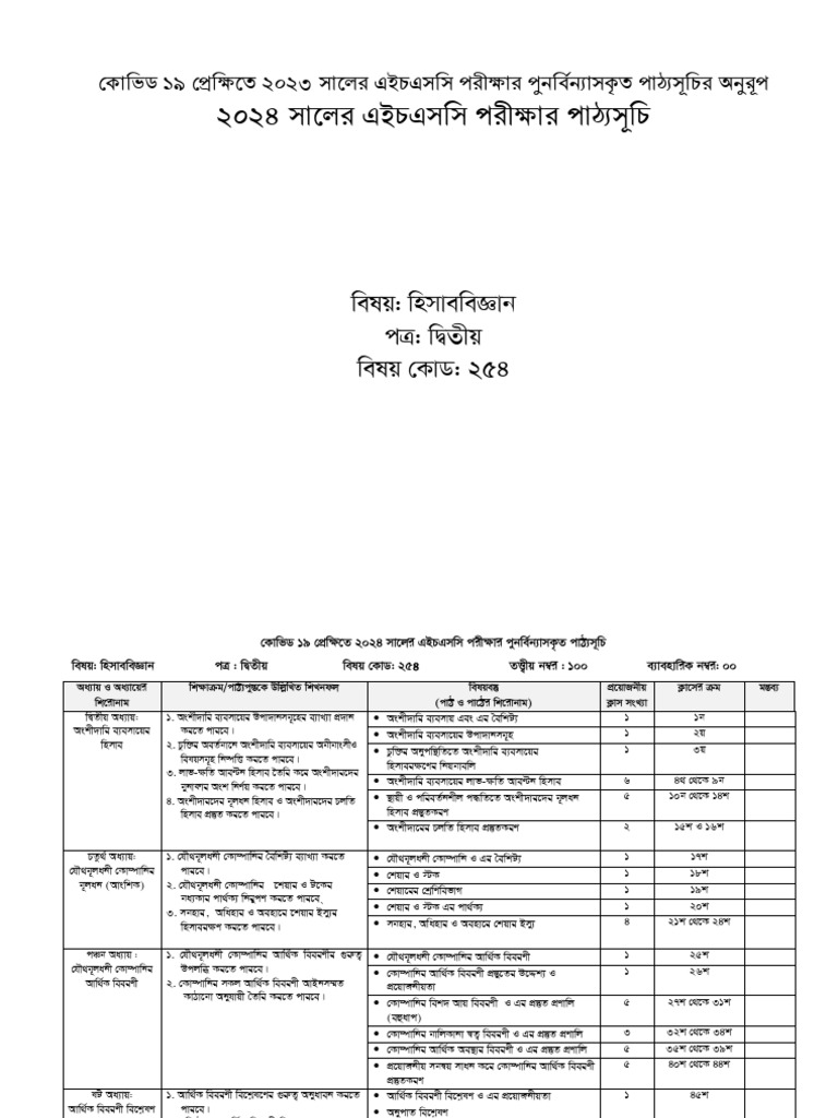 Accounting intelligence overview