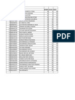 List Ujian Pada XII IPS PPKN