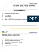 Role of SEBI and Securities Market