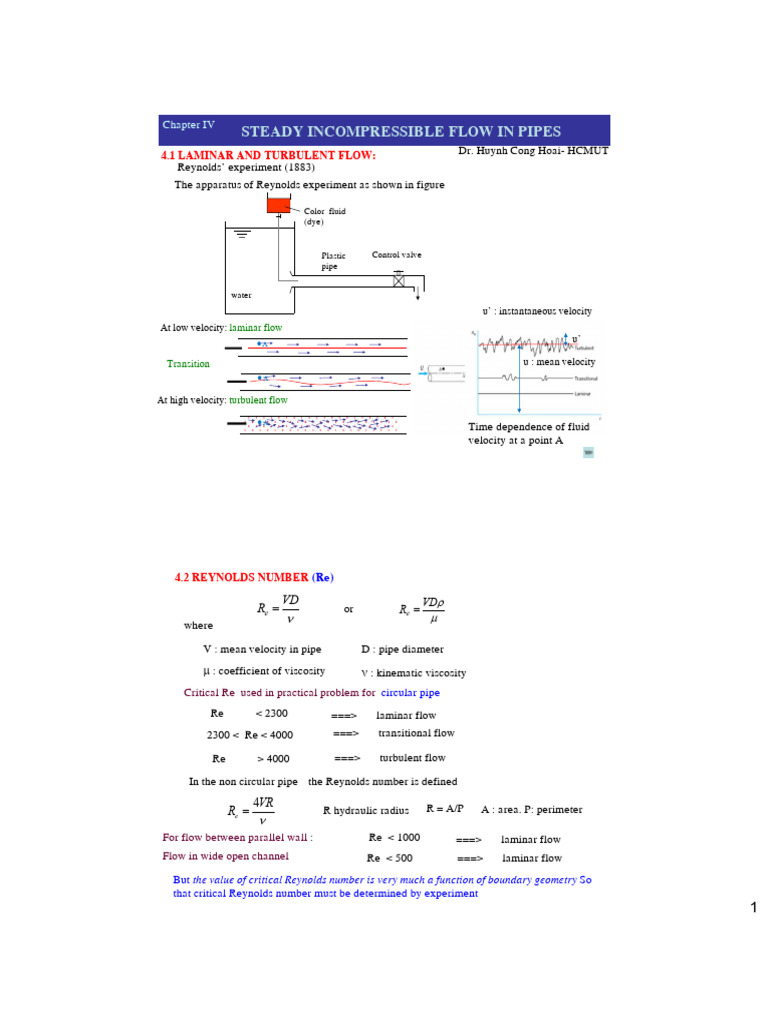 Chapter 4 2023 | PDF | Reynolds Number | Fluid Dynamics