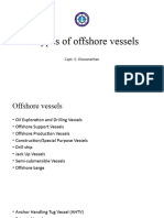Offshore Supply Vessels