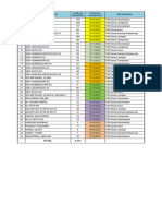 Jadwal Vaksinasi Di Sekolah Dosis 2