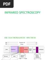 3.ir Spectroscopy Latest