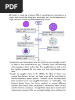 Atomic Theory