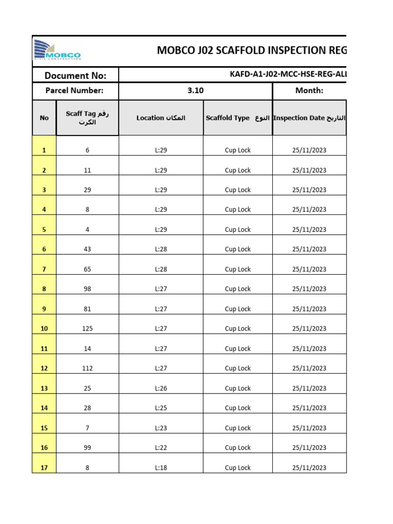 Scaffold Inspection Register November 2023 | PDF