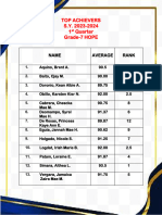 Ranking G7hope 2K23 First Quarter PDF