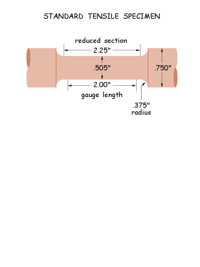 Tension Test | PDF | Deformation (Engineering) | Elasticity (Physics)