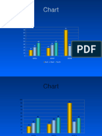 04 Charts