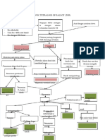 PDF Woc Tetralogi of Fallot Tofdocx