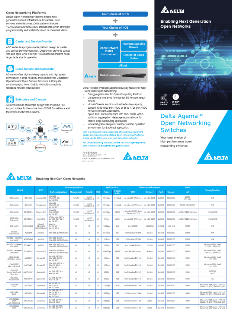 Delta Agema Open Networking Switches | PDF | Cloud Computing | Computer ...