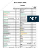 02-08-2011 Sebenza Irene Village Mall Audit Checklist