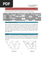 Phonetics Lectures Semester One